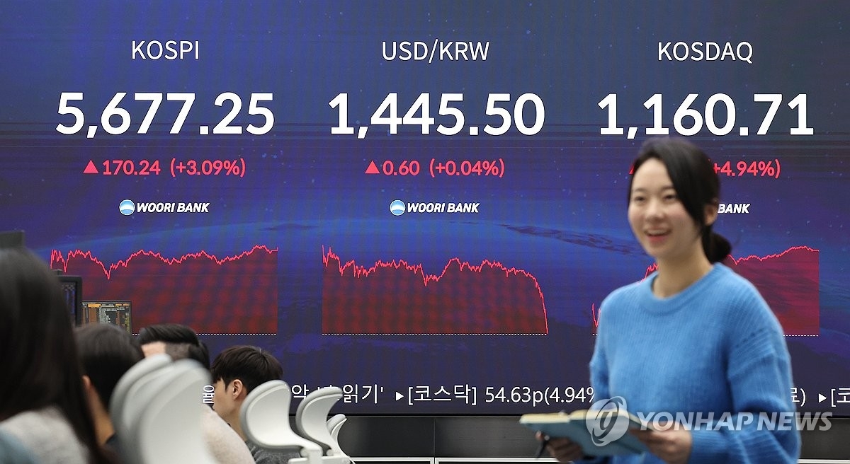 코스피 목표치 7,250으로 상향… 반도체 호황이 견인