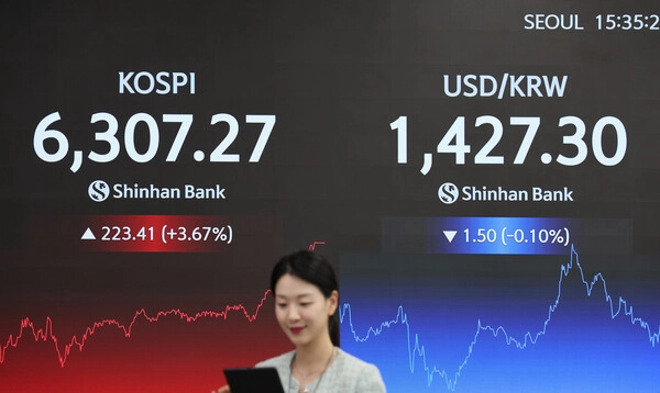 [시장분석] 코스피 6300 돌파, "수십 년 걸릴 상승을 수 주 만에"…폭등 뒤 3가지 동력과 경고