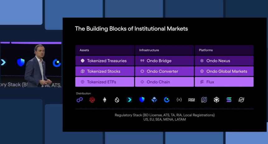 [토큰포스트 칼럼] 시장은 흔들리지만, 기관은 배관을 고친다