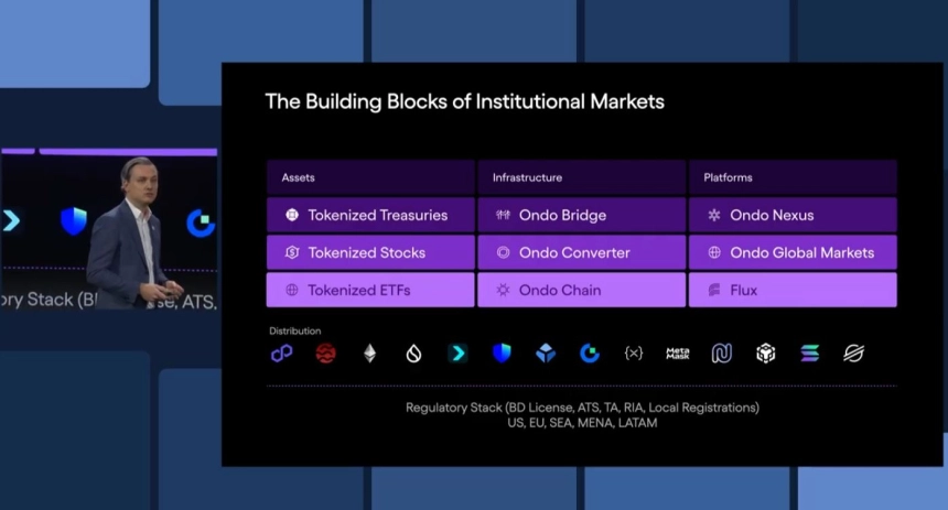 [토큰포스트 칼럼] 시장은 흔들리지만, 기관은 배관을 고친다