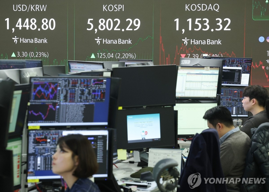 달러 약세, 원/달러 환율 1,440원 하락…경제 불확실성 영향