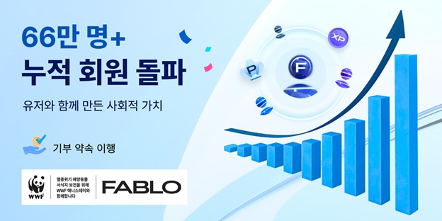  FABLO, ‘웹3 참여형 기여’로 사회적 가치 실현… WWF에 기부금 전달
