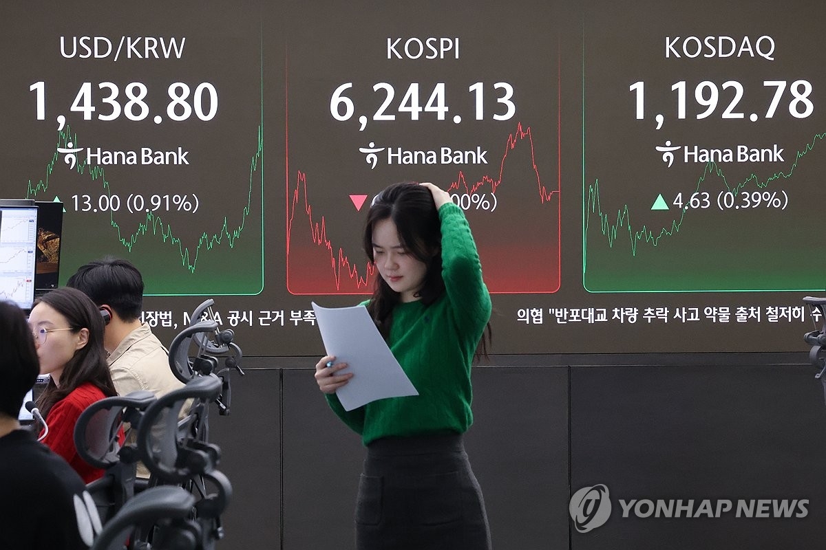 외국인 매도로 원/달러 환율 1,440원 근접