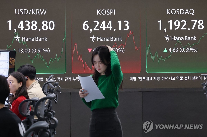 외국인 매도로 원/달러 환율 1,440원 근접