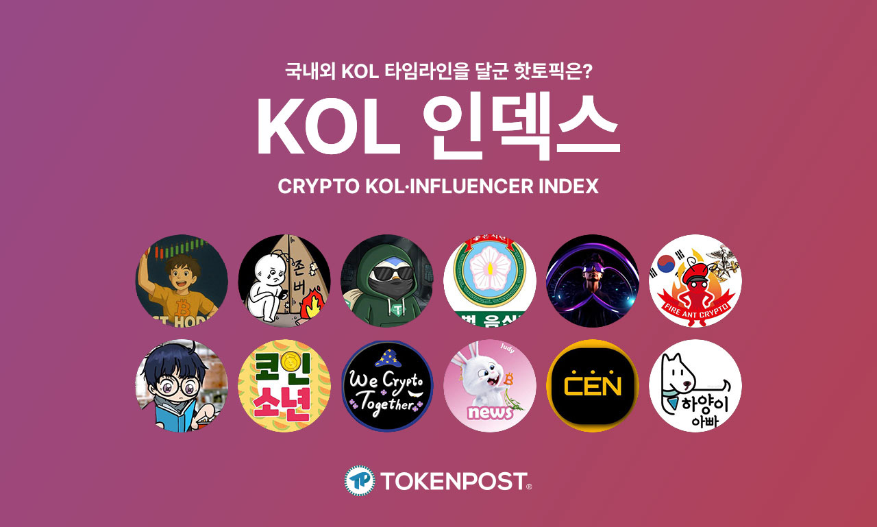 [KOL 인덱스] “빗썸 6개월 일부 영업정지?” 커뮤니티 반응 확산… 달러 1494원·유가 급락·2천만 BTC 채굴 화제 外