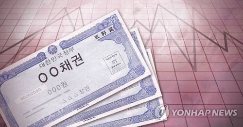 국채 금리 동반 하락, 트럼프 '이란 공격 유예'가 촉발