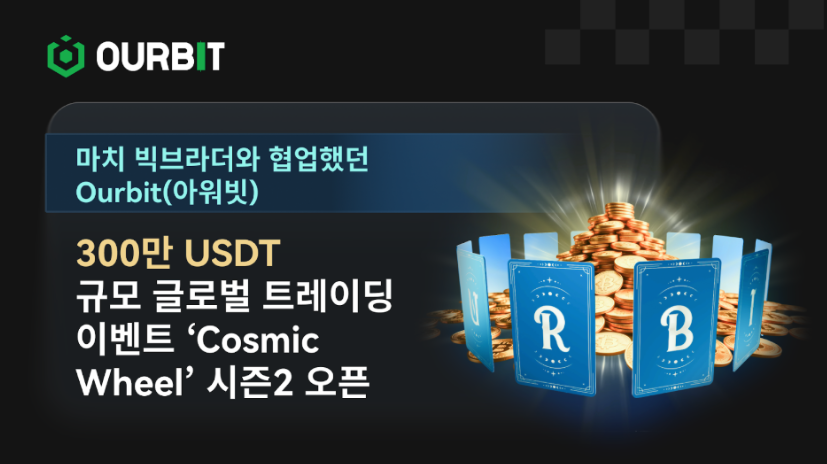 Ourbit, 300만 USDT 규모 글로벌 이벤트 ‘Cosmic Wheel 시즌2’ 오픈…Machi Big Brother 협업 효과 확대