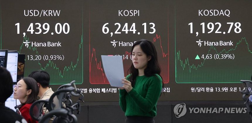  코스피, 3월 반등 기대 속 주목해야 할 산업은?