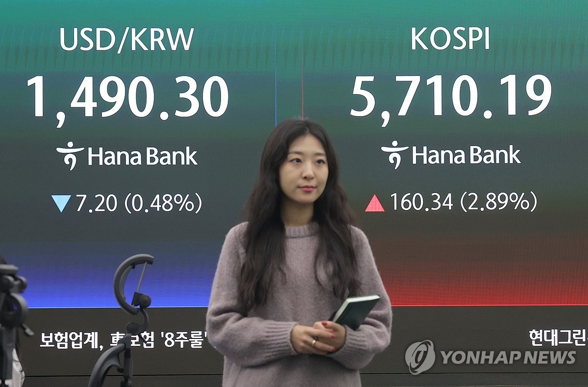 이란 협상 기대감에 원/달러 환율 하락, 증시 상승세 지속