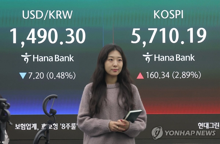 이란 협상 기대감에 원/달러 환율 하락, 증시 상승세 지속