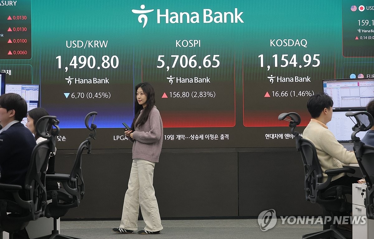 코스피 2%대 상승세, 반도체와 대형주 견인