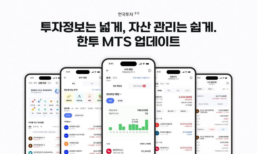  한국투자증권, MTS 앱 업데이트로 투자자 편의성 강화