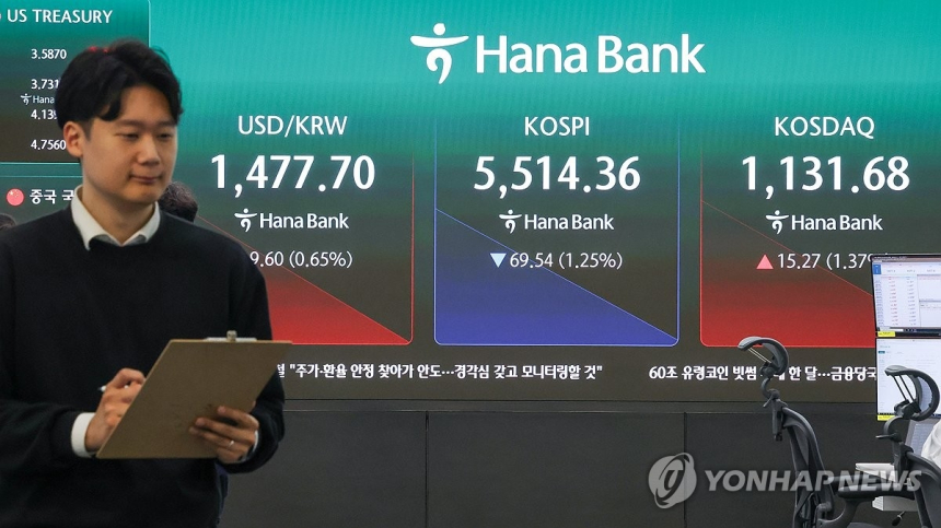  개인 투자자 매수세, 코스피·코스닥 상승 견인