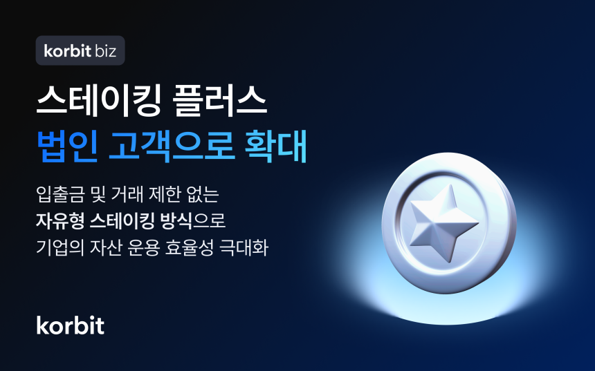  코빗, ‘스테이킹 플러스’ 법인 고객 확대 위한 지원 체계 구축