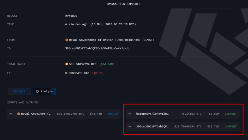  부탄 정부, 973 BTC 이동…QCP 캐피탈로도 일부 전송