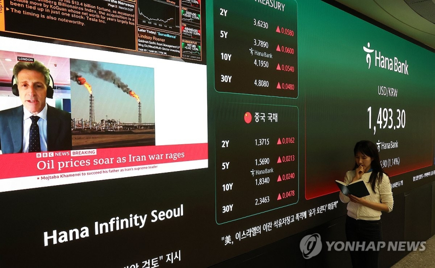  중동 전쟁 여파로 원/달러 환율 1,490원 돌파, 금융 불안 증가