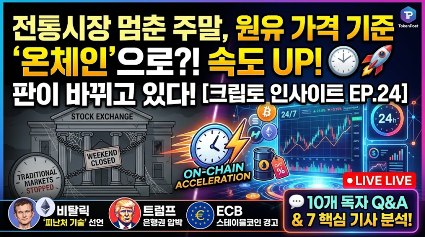  [크립토 인사이트 EP.24] 전통시장 멈춘 주말, 하이퍼리퀴드가 원유 가격 기준이 됐다…온체인 전환 시계 빨라졌다