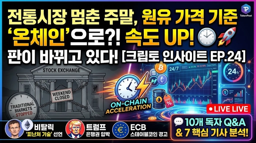 [크립토 인사이트 EP.24] 전통시장 멈춘 주말, 하이퍼리퀴드가 원유 가격 기준이 됐다…온체인 전환 시계 빨라졌다