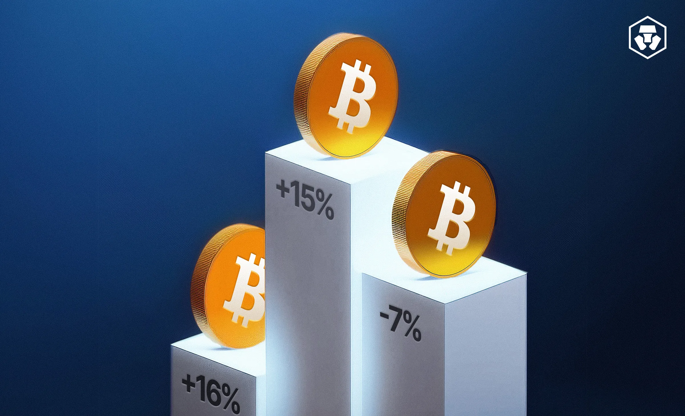 비트코인, 글로벌 관세와 지정학적 긴장 속에 하락세 지속…바닥 신호인가?