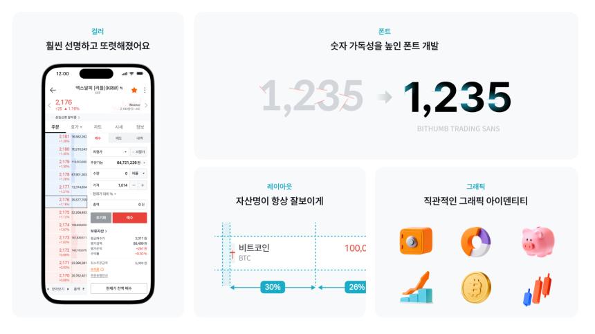 빗썸, ‘더 선명하고 또렷하게’...거래화면 개선으로 매매경험 최적화