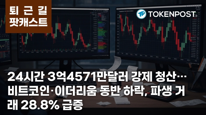 3월 19일 퇴근길 팟캐스트 — 24시간 3억4571만달러 강제 청산…비트코인·이더리움 동반 붕괴에 파생 거래 급증