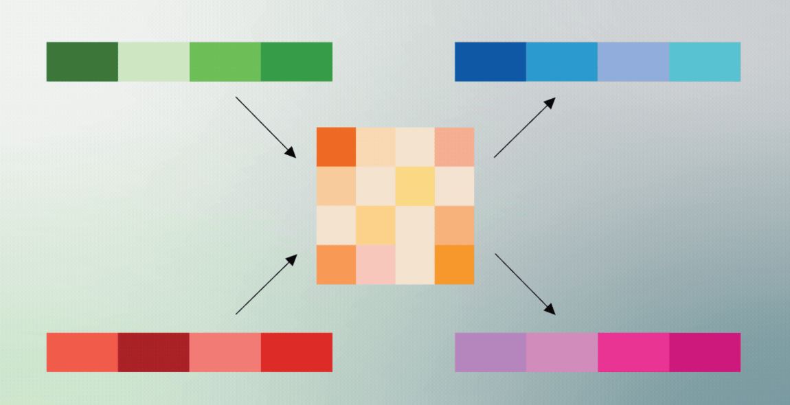 구글 '터보퀀트' 발표에 메모리 반도체 주식 폭락