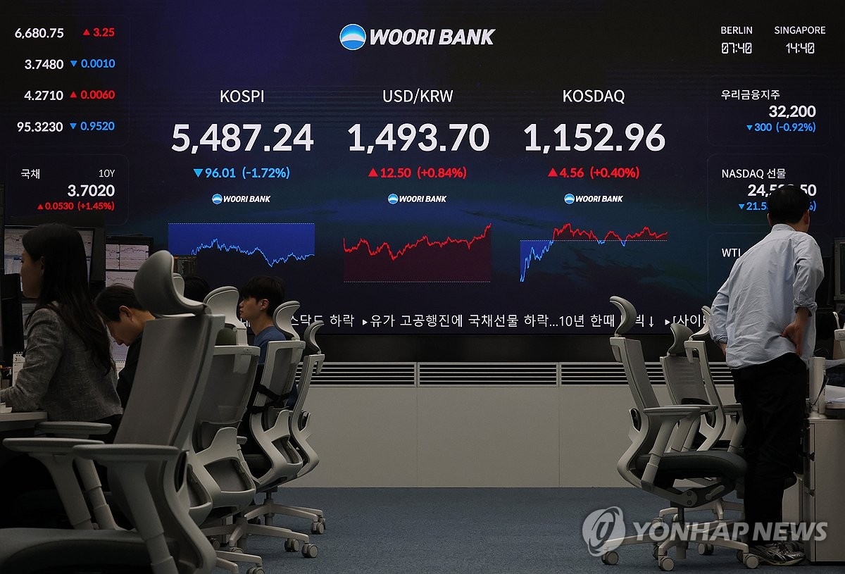 이란 긴장 속 국제유가 100달러 돌파... 코스피 하락 마감