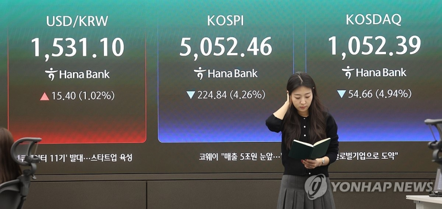  중동 갈등 여파로 코스피, 19% 폭락세 기록