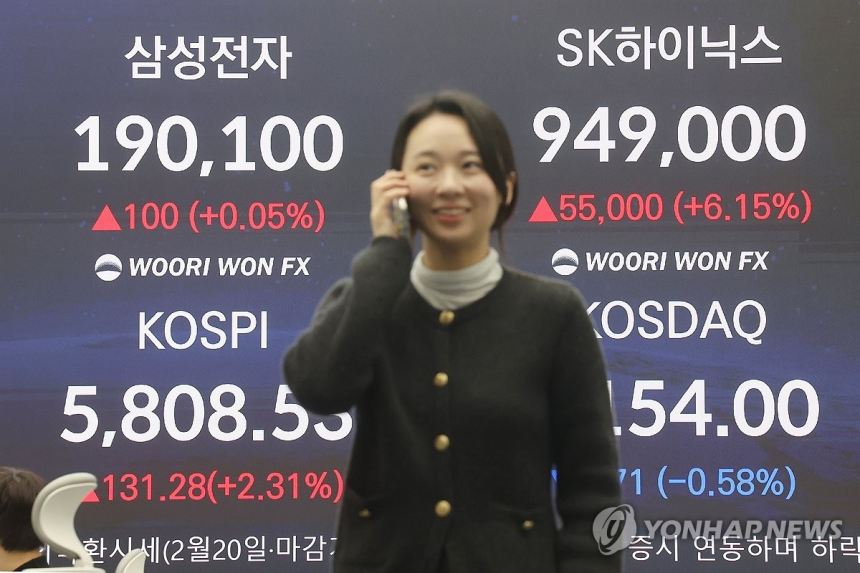  코스피, '황제주' 증가세…인공지능과 전력 수요가 주가 견인