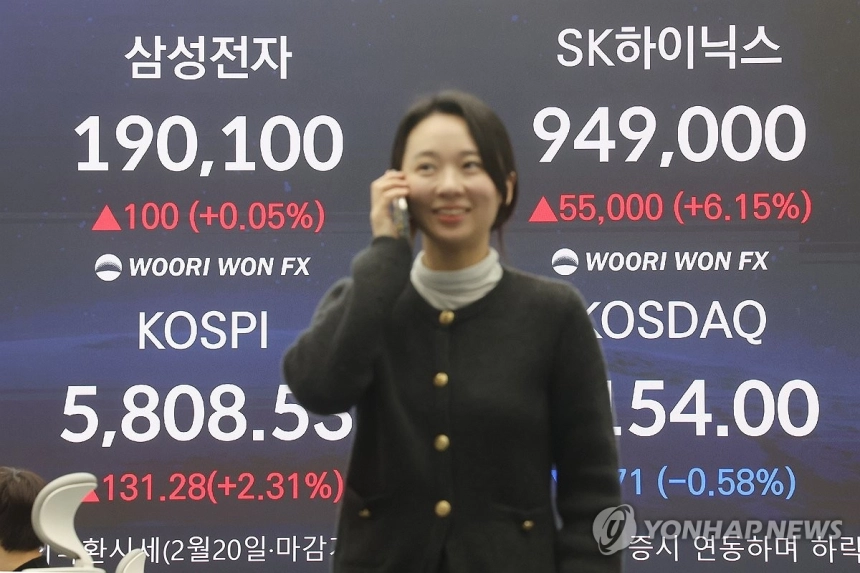 코스피, '황제주' 증가세…인공지능과 전력 수요가 주가 견인