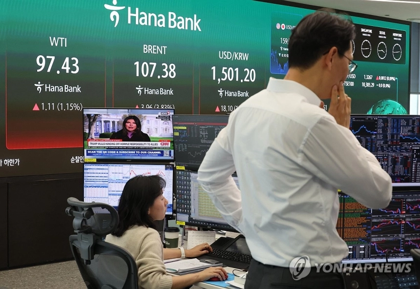 코스피, 이란 전쟁과 유가 급등에 5,800선 붕괴