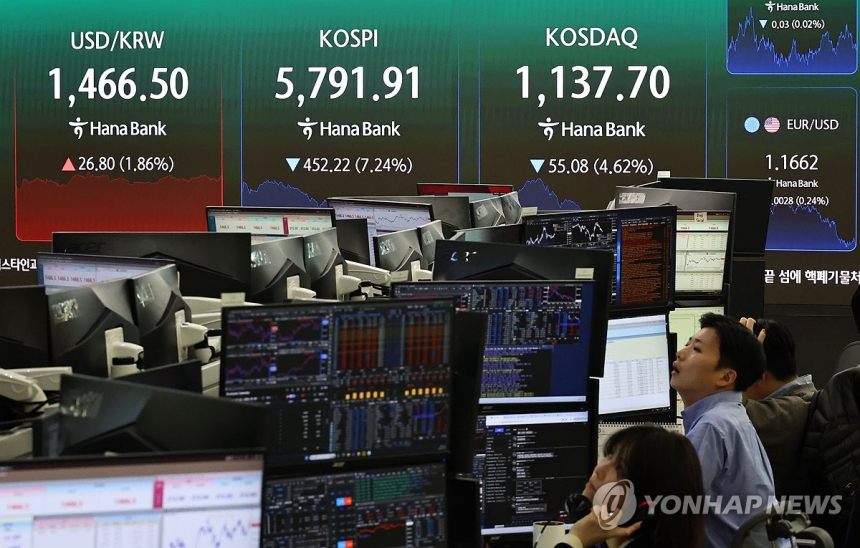  미국-이란 군사충돌, 코스피 사상 최대 낙폭 기록