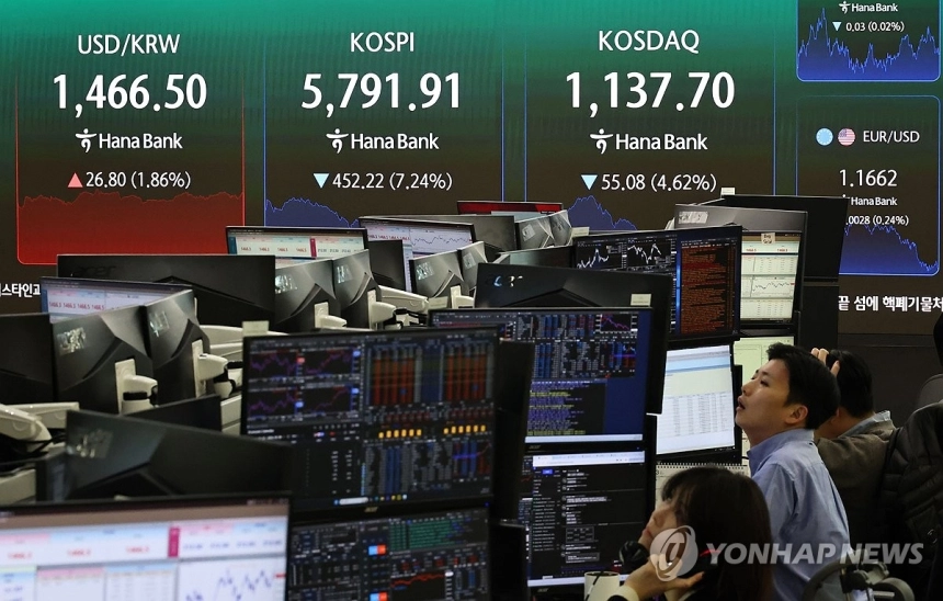 미국-이란 군사충돌, 코스피 사상 최대 낙폭 기록