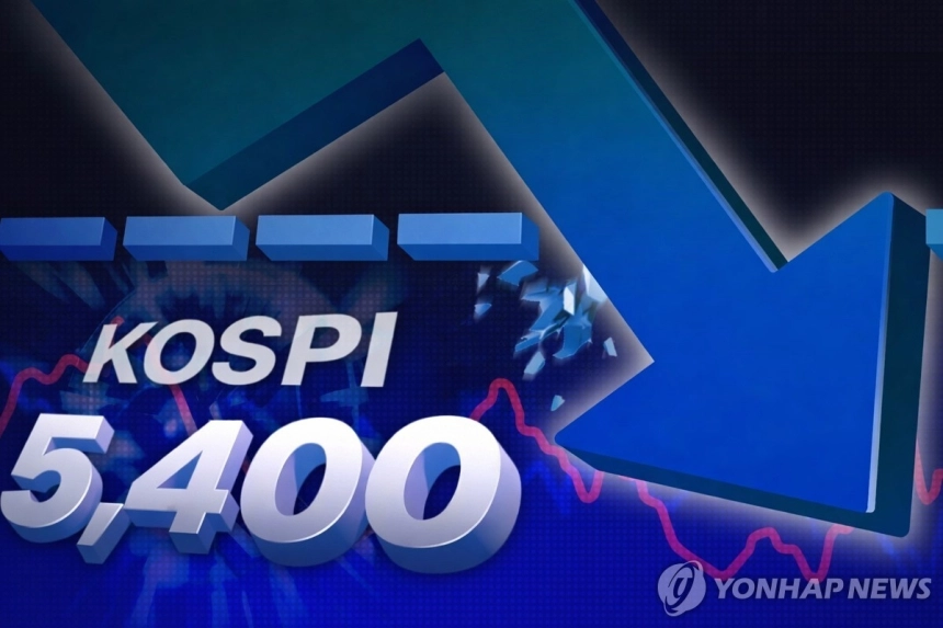 코스피, 미국-이란 갈등 속 396.51포인트 급락