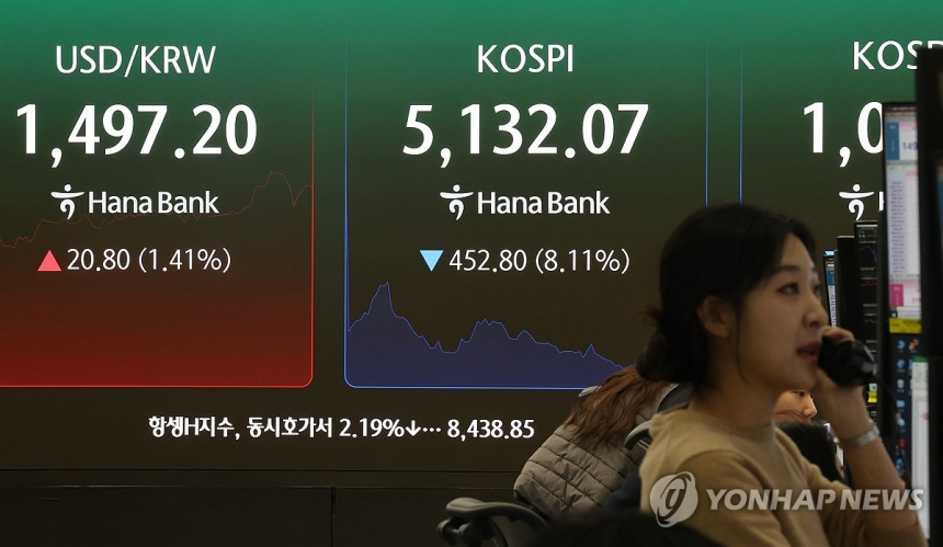  이란 사태 여파로 코스피 8% 폭락, 국제유가 100달러 돌파