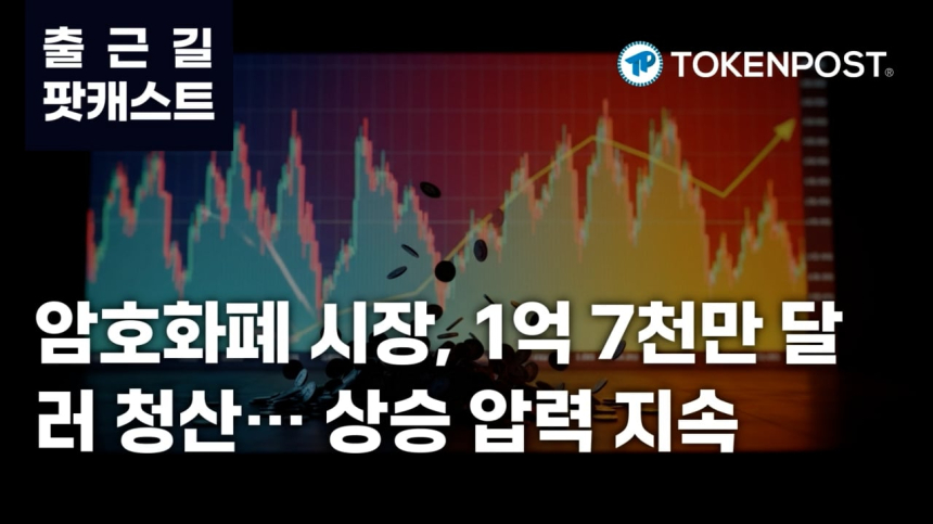  3월 18일 출근길 팟캐스트 — 1억 7,551만 달러 규모 레버리지 포지션 청산, 시장 전반 상승 압력 