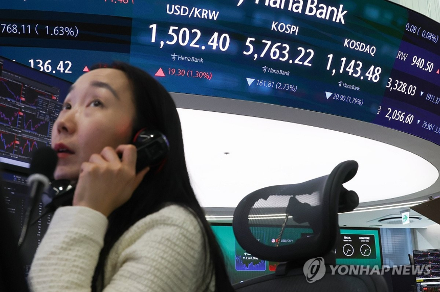  이란 전쟁 격화로 원/달러 환율 금융위기 이후 최고치