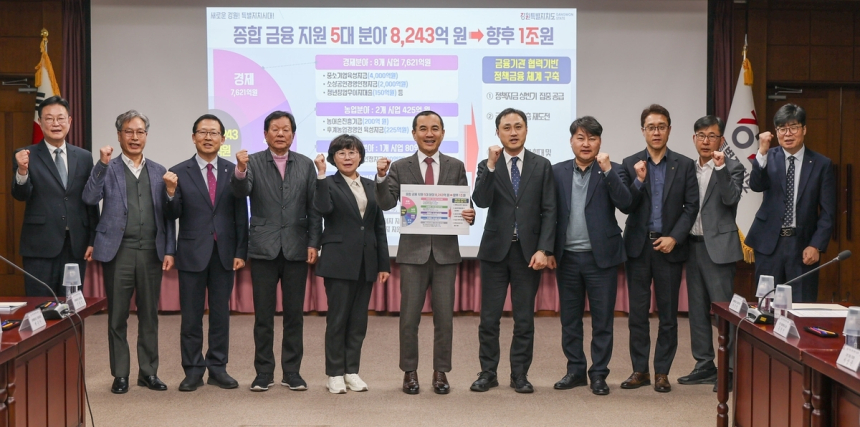  강원특별자치도, 금융지원 대폭 확대…내년 1조원 목표