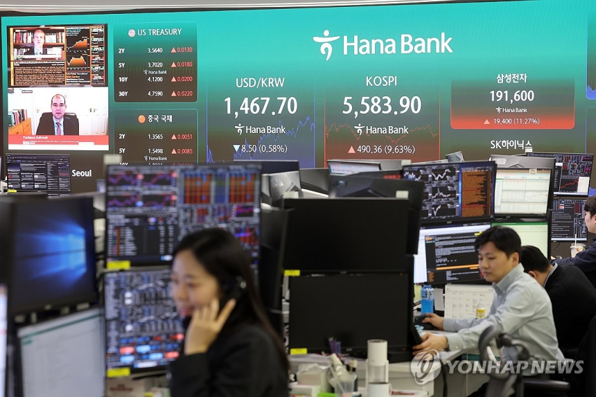  미국-이란 협상 기대에 원/달러 환율 1,460원대로 하락, 코스피 두 번째 큰 상승세