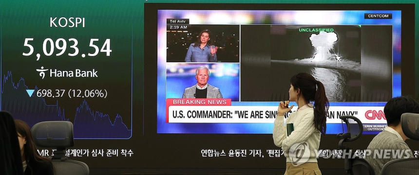  이란과의 갈등 장기화, 코스피 1,000포인트 폭락