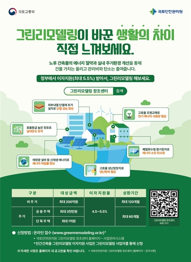 국토부, 그린리모델링 이자 지원사업 재개하며 에너지 효율성 제고 나서