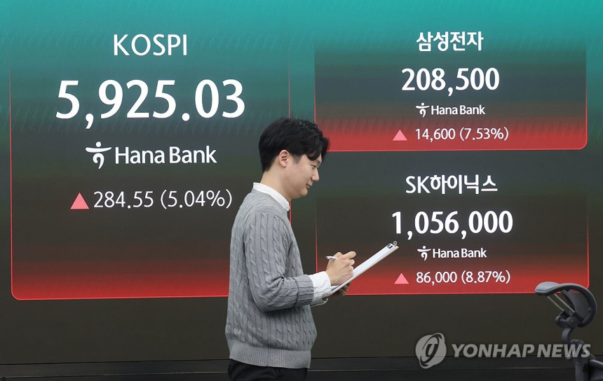  삼성·SK하이닉스, 코스피 시가총액 40% 돌파…기술주 강세 지속