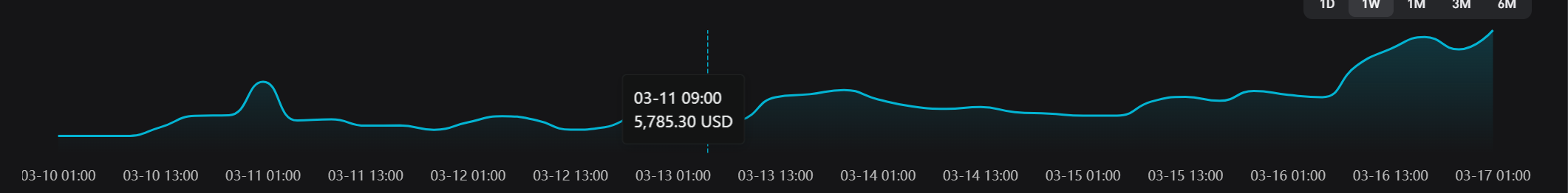 카테고리 이미지1