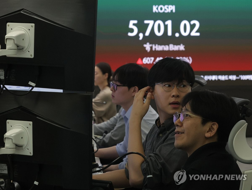  중동 긴장 속 코스피 변동률 11.42% 기록, 주식 시장 흔들