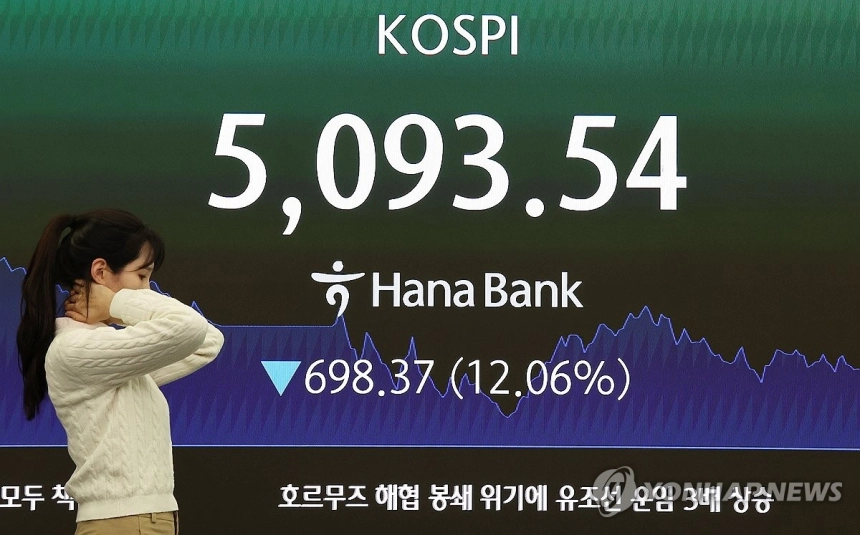 코스피, 지정학적 불안 여파로 사상 최대 하락률 기록…5,100선 붕괴