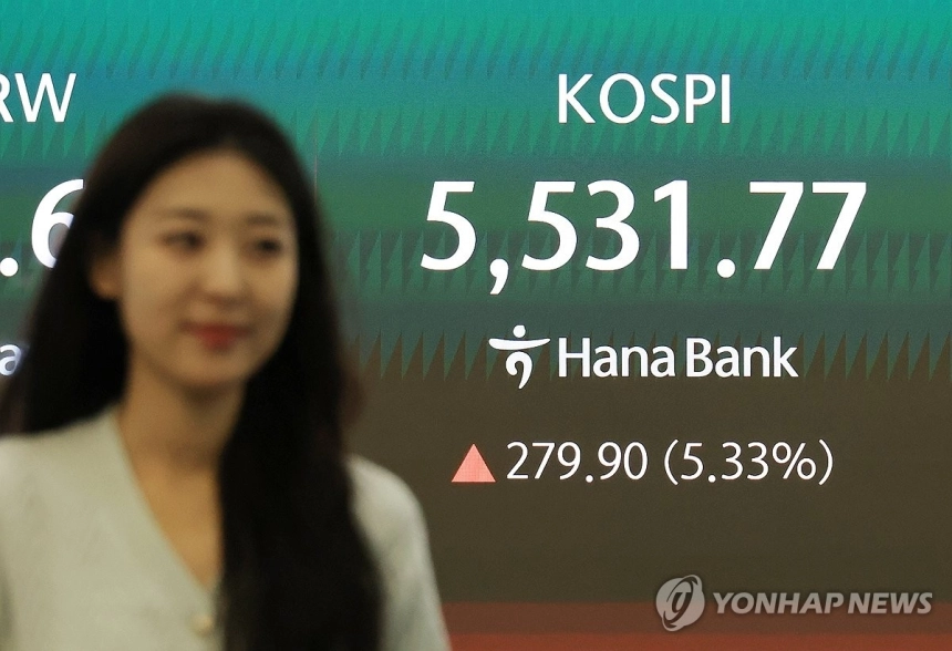 코스피, 이란 사태 완화로 5% 상승... 기관·외국인 쌍끌이 매수세