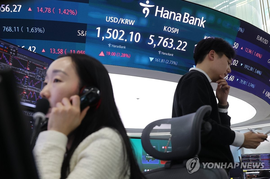  코스피, 트럼프 발언에 상승세 반전… 국제유가 안정세 영향