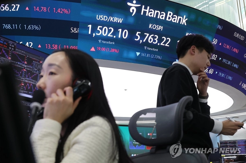 코스피, 트럼프 발언에 상승세 반전… 국제유가 안정세 영향