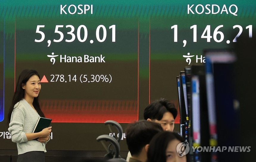 코스피 코스닥, 경제 회복 기대감에 동반 급등!