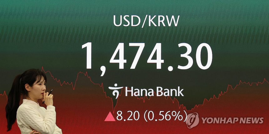  미국-이란 긴장 속 원/달러 환율 급등, 기업들 대응 전략 강화
